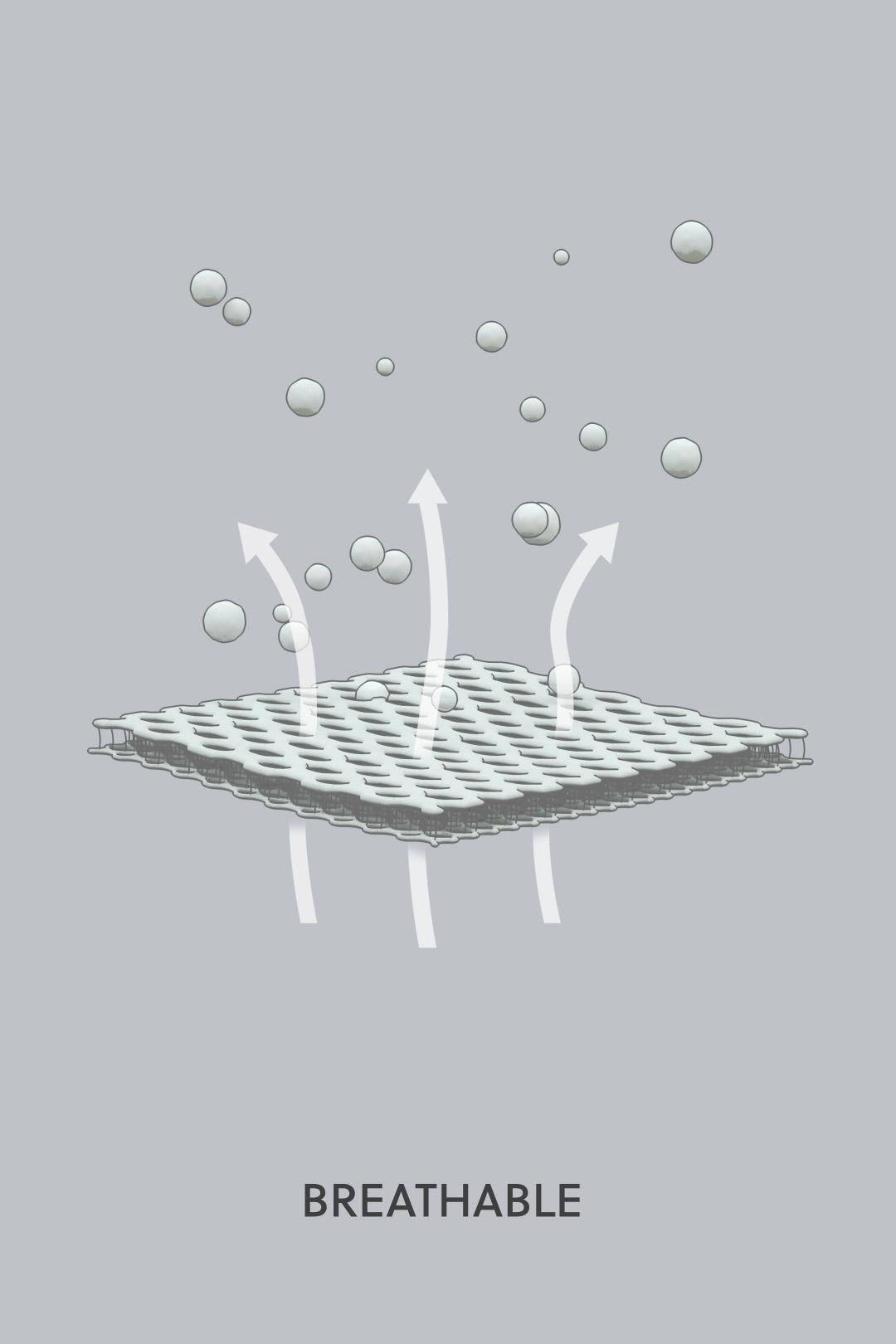3D Mesh fabric, Quick-drying and breathable